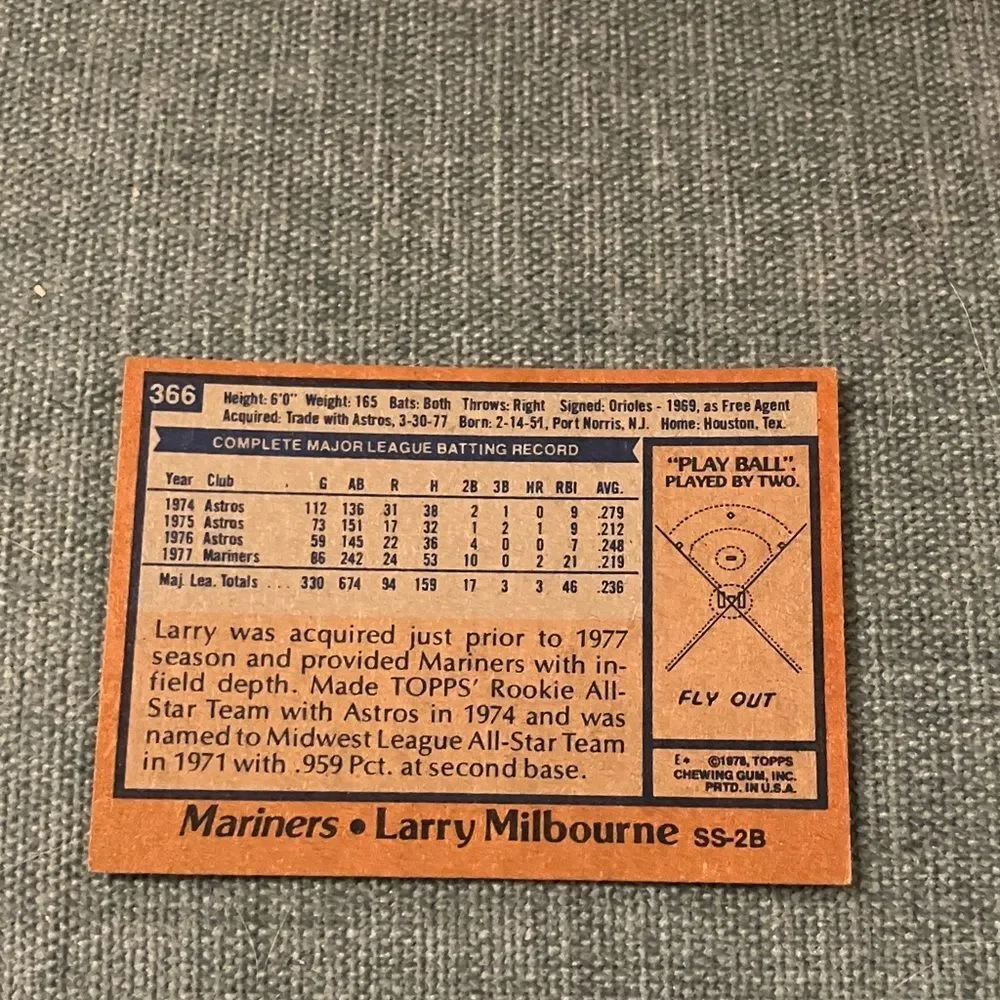1978 Topps Seattle Mariners Baseball Card Trading Card